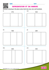 Numbers on the place value chart